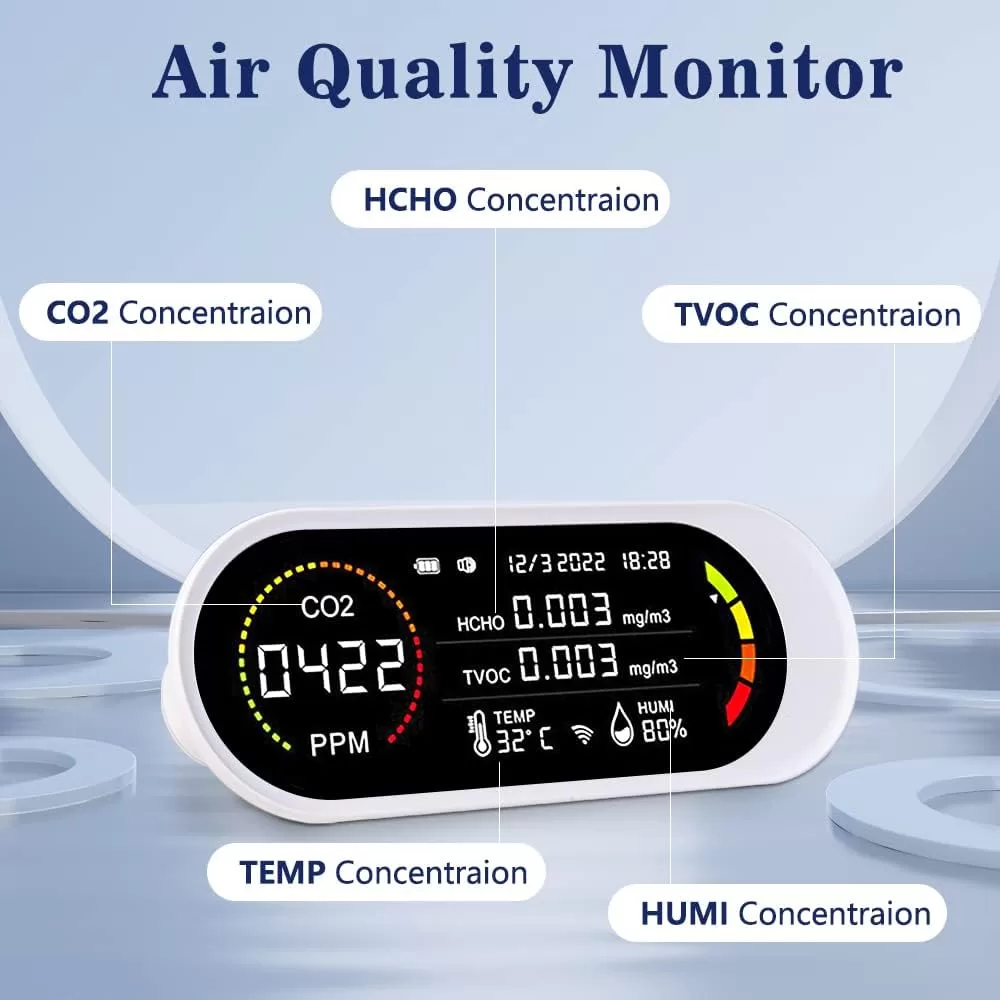 Air Quality Monitor Indoor, Portable CO2, Formaldehyde,Temperature, Humidity Detector with Audible and Visual Alarm for Home, Office and School, Real Time Test, Battery Powered