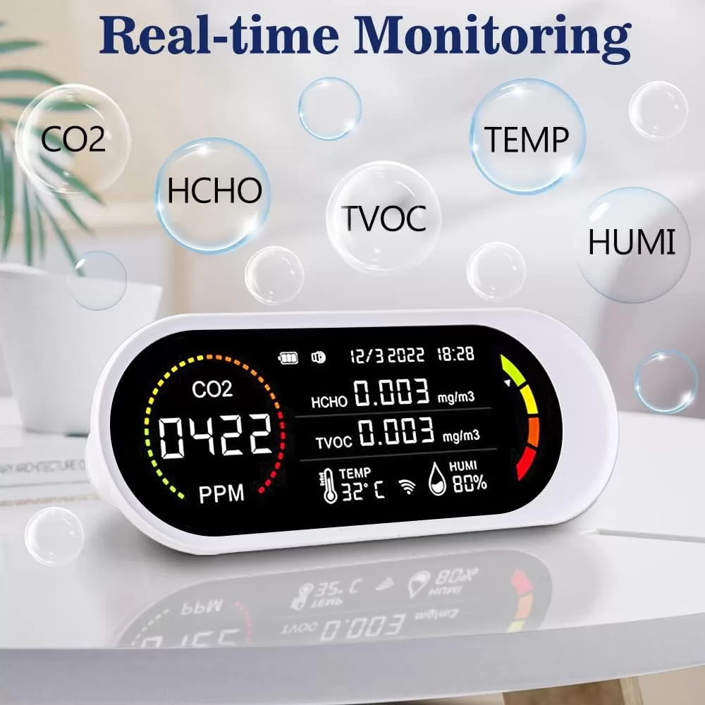 Air Quality Monitor Indoor, Portable CO2, Formaldehyde,Temperature, Humidity Detector with Audible and Visual Alarm for Home, Office and School, Real Time Test, Battery Powered