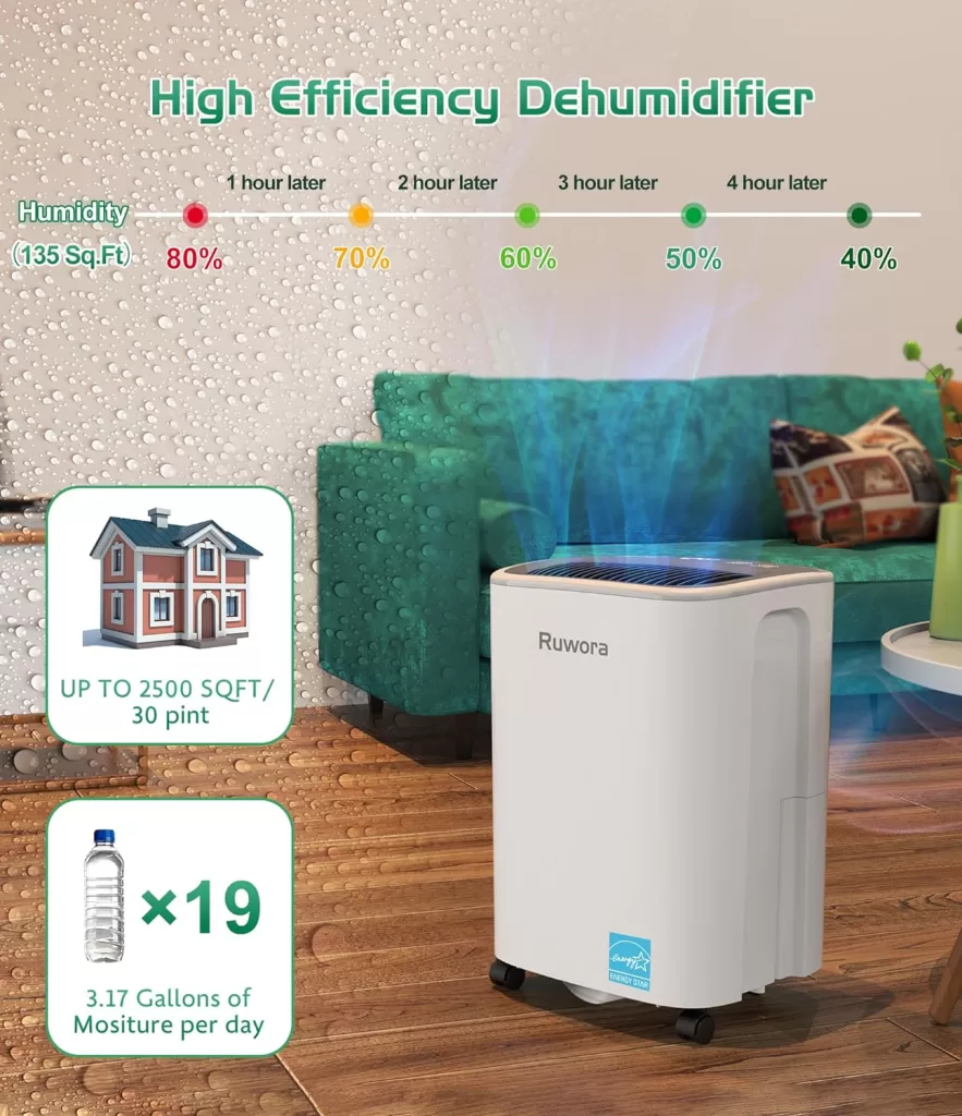 Dehumidifier 2500 Sq.Ft 30 Pint, Dehumidifiers with Drain Hose, 0.66 Gallon Water Tank, Energy Star Certified, RUWORA Dehumidifiers for Home Basement, Overflow Protection, 24H Timer (Energy-Saving)